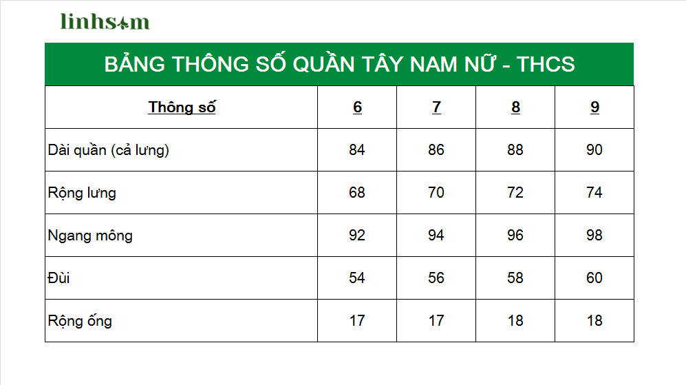 Bảng thông số quần tây nam nữ thcs